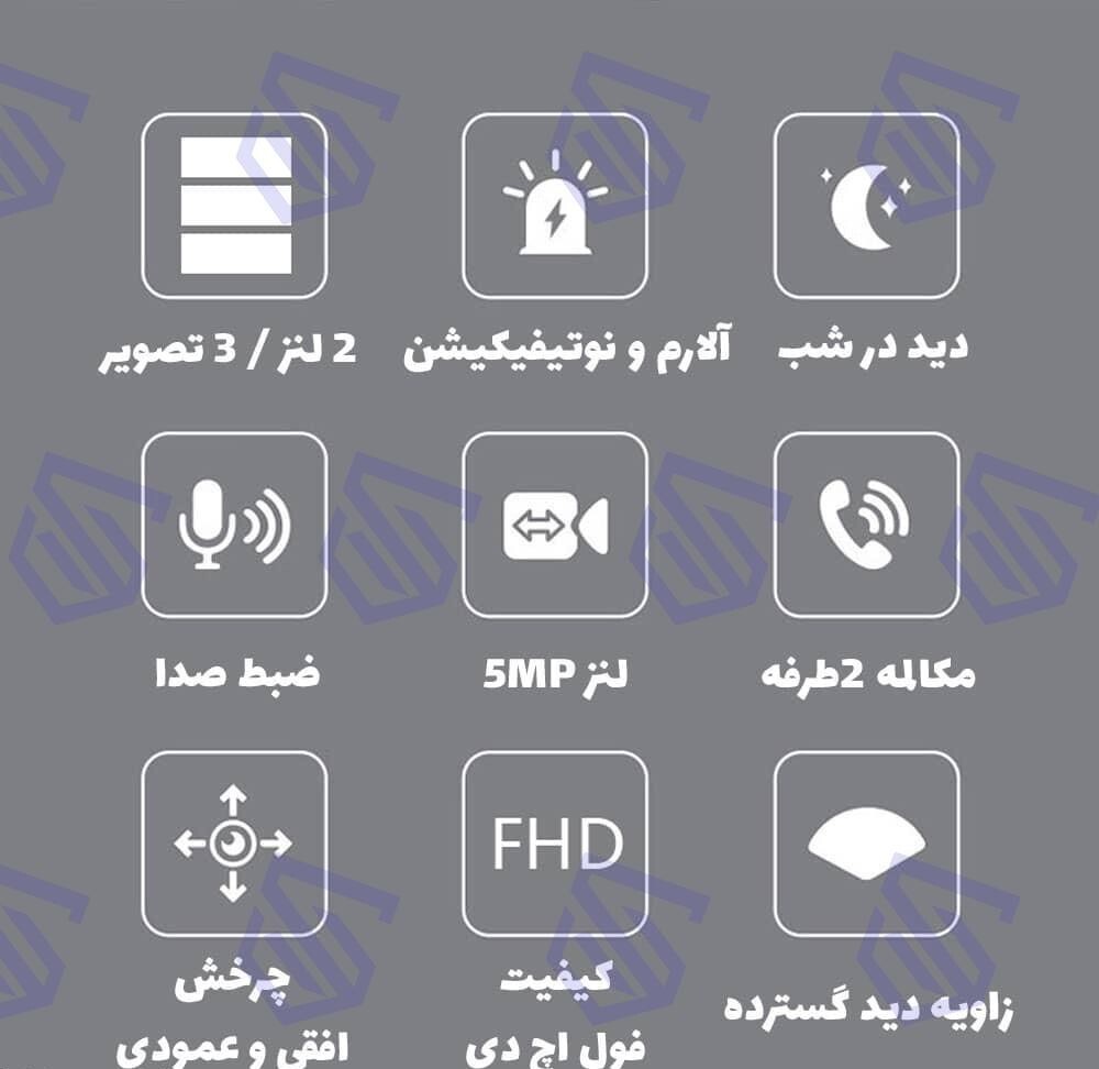  دوربین سیمکارتی سه لنز X3 OKampro 4G آلفا الکترونیک 