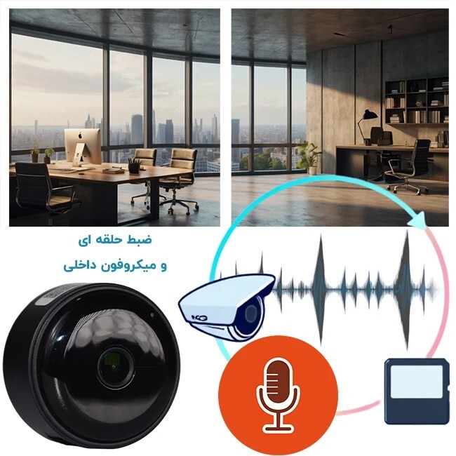  دوربین ریز الفا پرونیک 