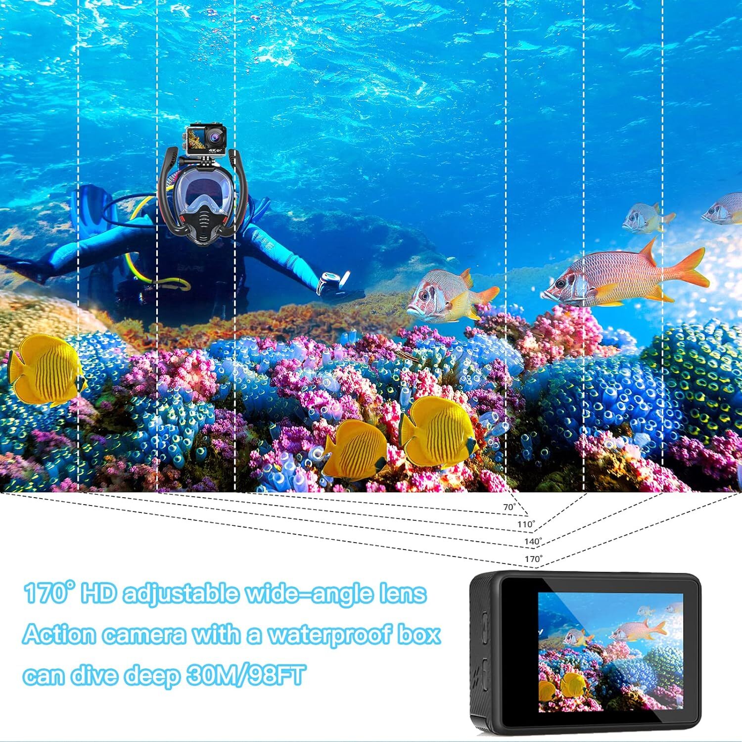  دوربین ورزشی اکشن کمرا (Action Camera) ضد آب 5K آلفا الکترونیک 