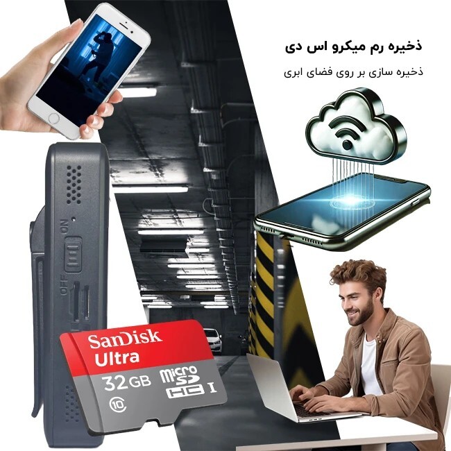  دوربین ریز کوچک شخصی 