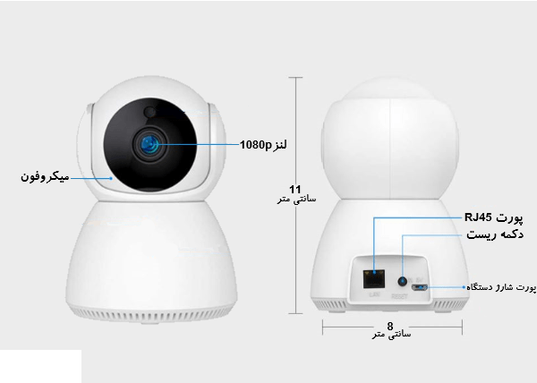  دوربین رمخور 