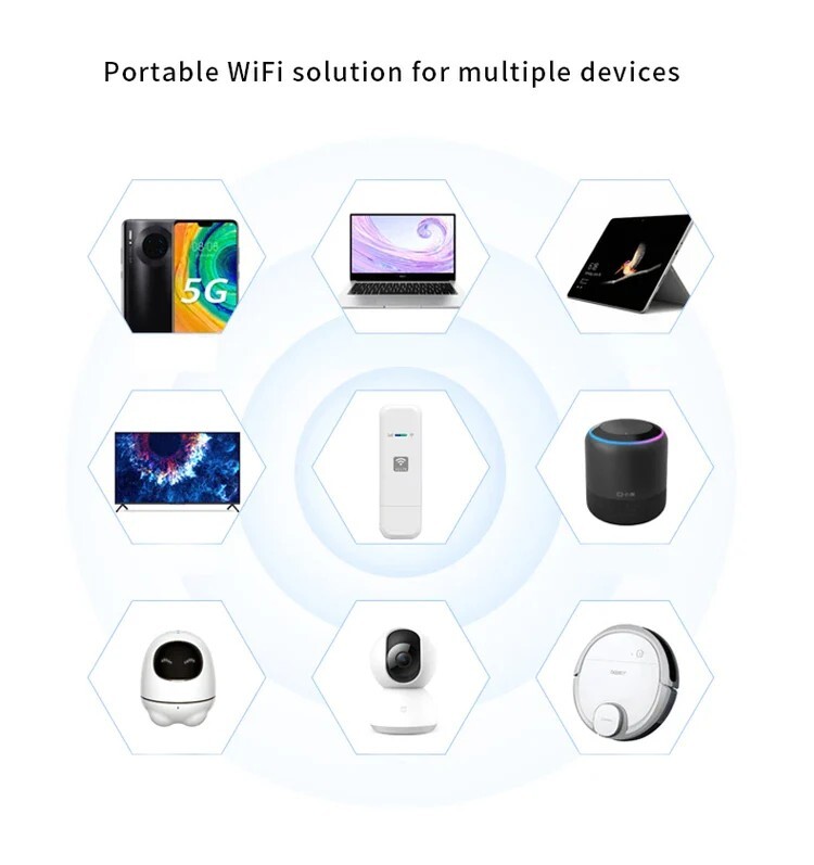  مودم USB جیبی سیمکارتی دانگلی 4G آلفا پرونیک 