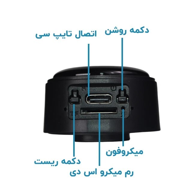  دوربین مداربسته بیسیم سیمکارتی آلفاپرونیک الفا الکترونیک 
